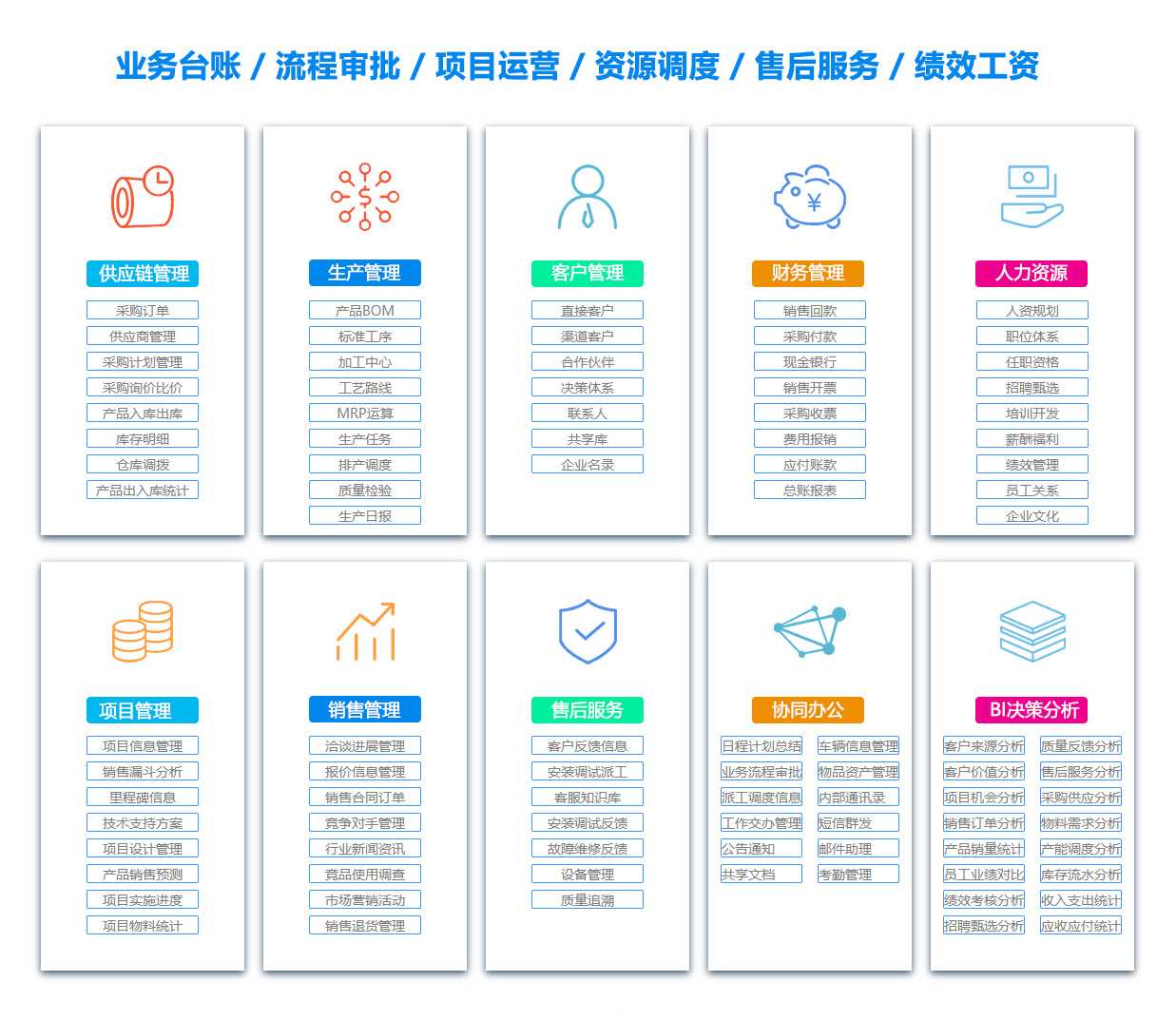 珠海ERP系统